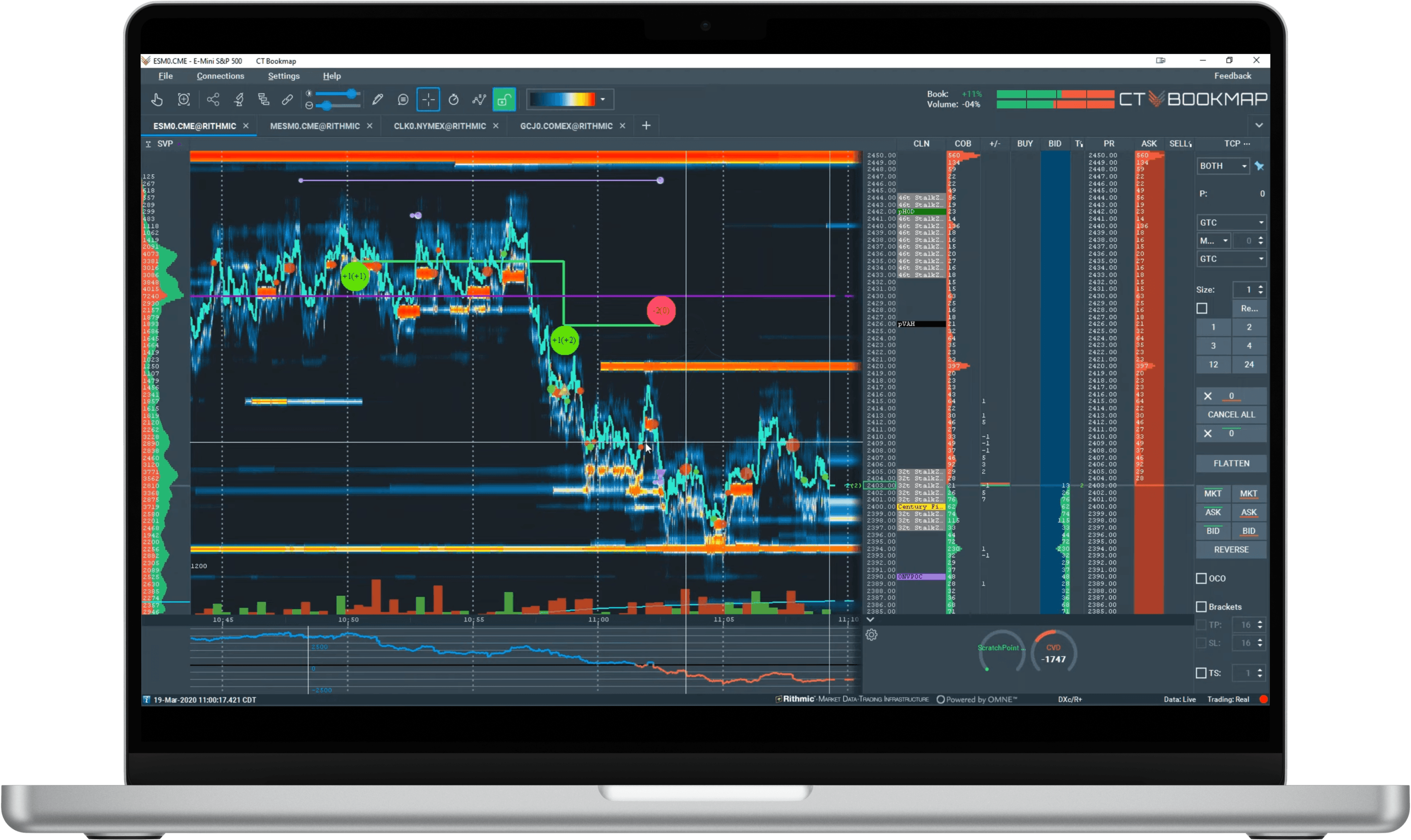 Trading Interface