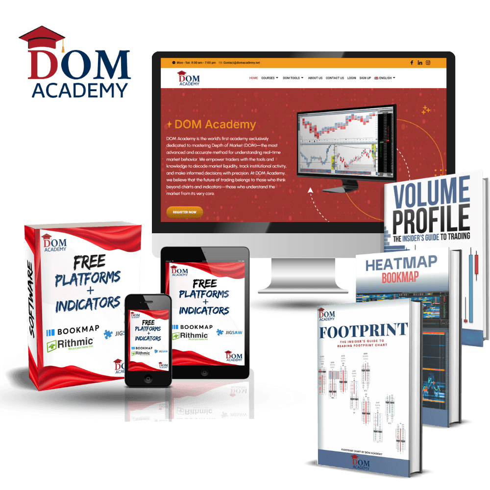 DOM trading course — DOM Academy complete order flow subscription