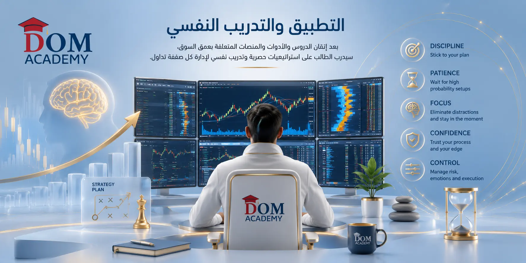 Phase 3 — Trading Practice and Psychology