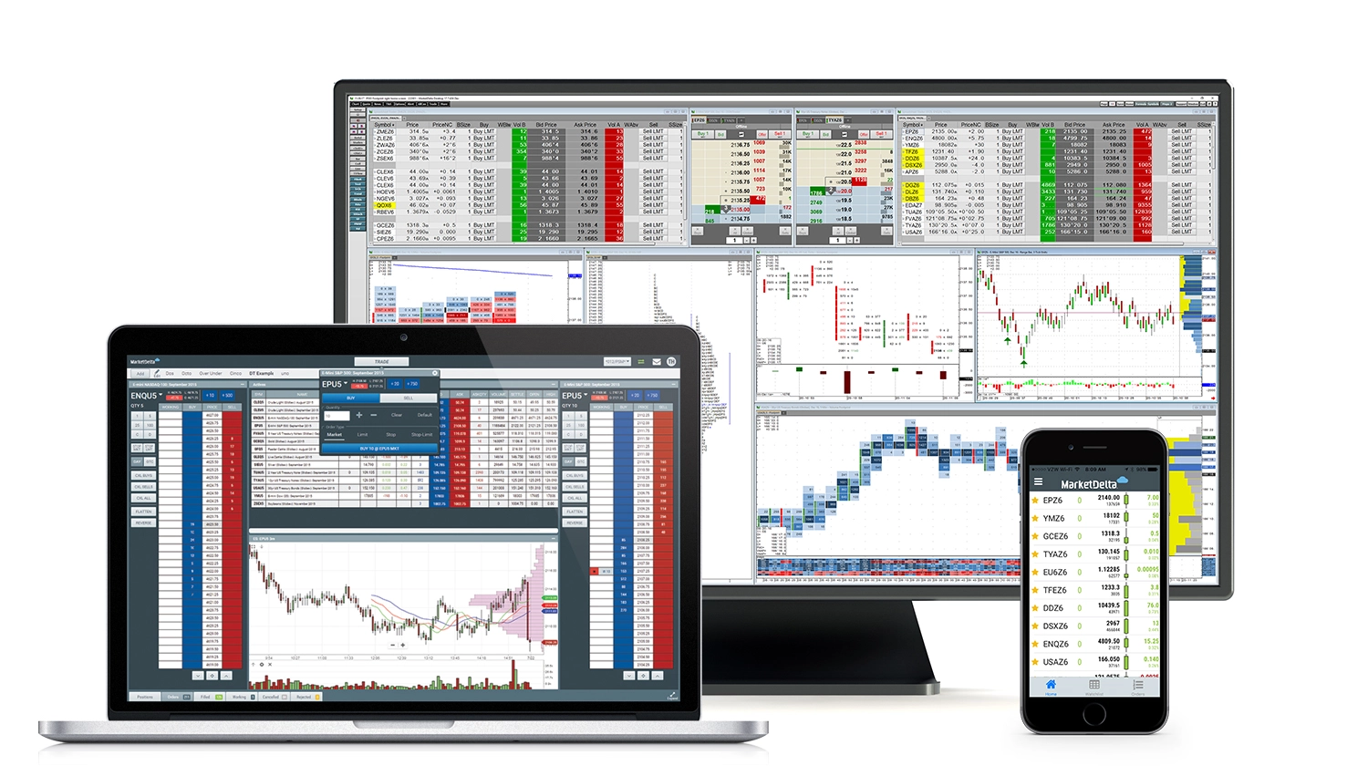http://alt=depth%20of%20market%20trading%20-%20DOM%20Academy